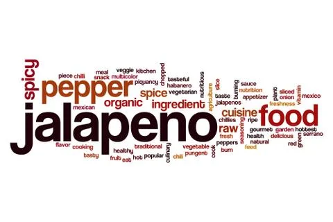 Jalapeno word cloud Stock Illustration
