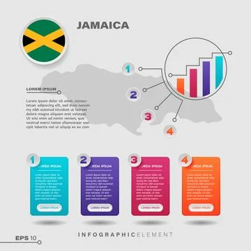 Jamaica Chart Infographic Element Stock Illustration