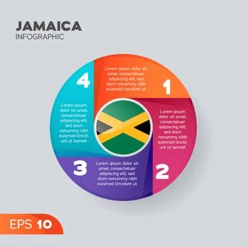 Jamaica Infographic Element Stock Illustration