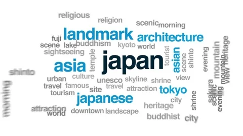Japan animated word cloud, text design animation. Stock Footage 75376023