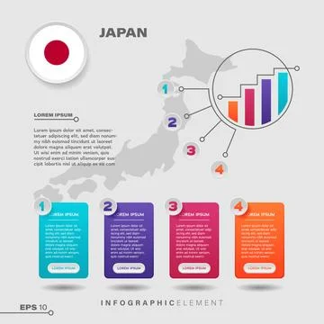 Japan Chart Infographic Element Stock Illustration
