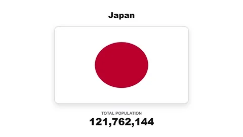 Japan - Flag And Population Statistics - Digital Graphics Stock Footage 342624882