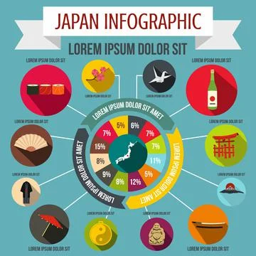 Japan infographic elements, flat style 스톡 일러스트