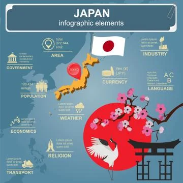 Japan  infographics, statistical data, sights Illustrazione stock