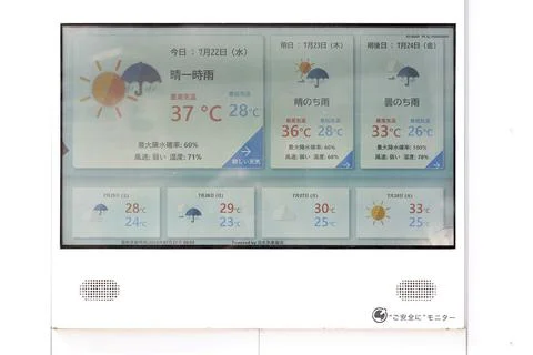 Japan issues heatstroke alerts on second 'brutally' hot day, Tokyo - 22 Jul 2026 Stock Photos