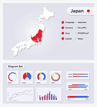 Japan Map Stock Illustration