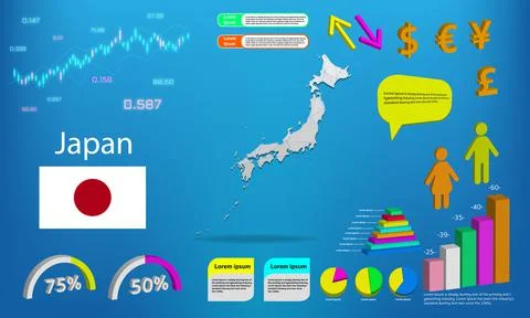 Japan map info graphics - charts, symbols, elements and icons collection. Det Stock Illustration