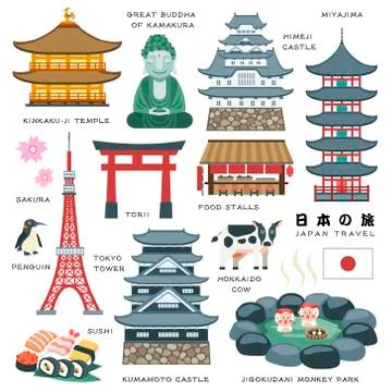 Japan travel elements collection Stock Illustration