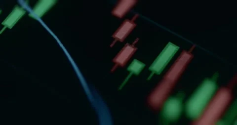 Japanese Candlestick chart macro view Видео 310057417