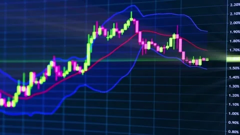 Japanese Candlestick Chart: Real-Time Market Fluctuation Видео 339270960