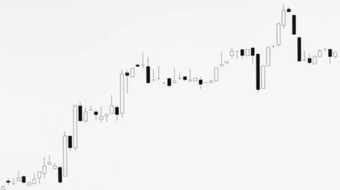 Japanese Candlestick Chart, Timelapse Stockbeeldmateriaal 35332216