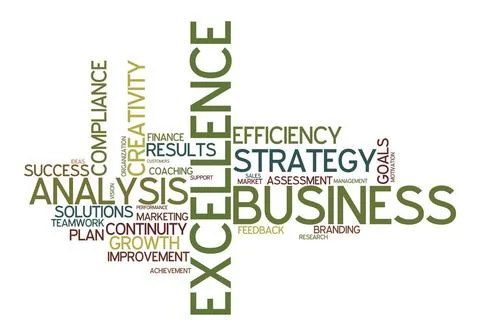 Java Printinword cloud for business, analysis, strategy and excellenceg wo... 库存照片