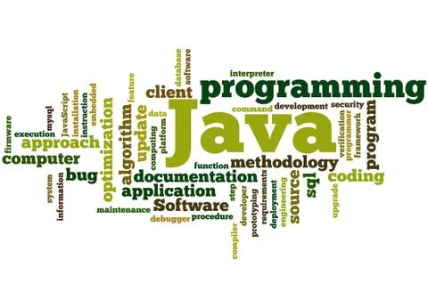 Java programming, word cloud concept Stock Illustration