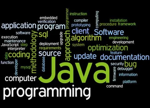 Java programming, word cloud concept Stock Illustration