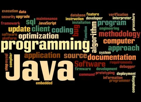 Java programming, word cloud concept Stock Illustration