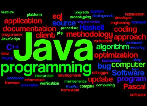 Java programming, word cloud concept Stock Illustration