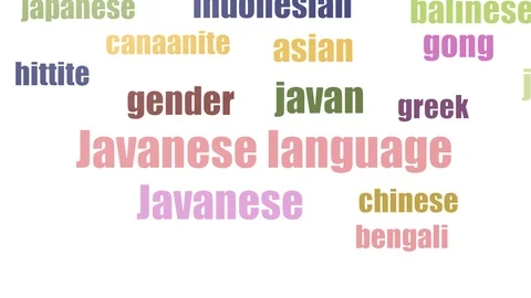 Javanese Language Tag Cloud Animated Isolated On White Video stock 103564017