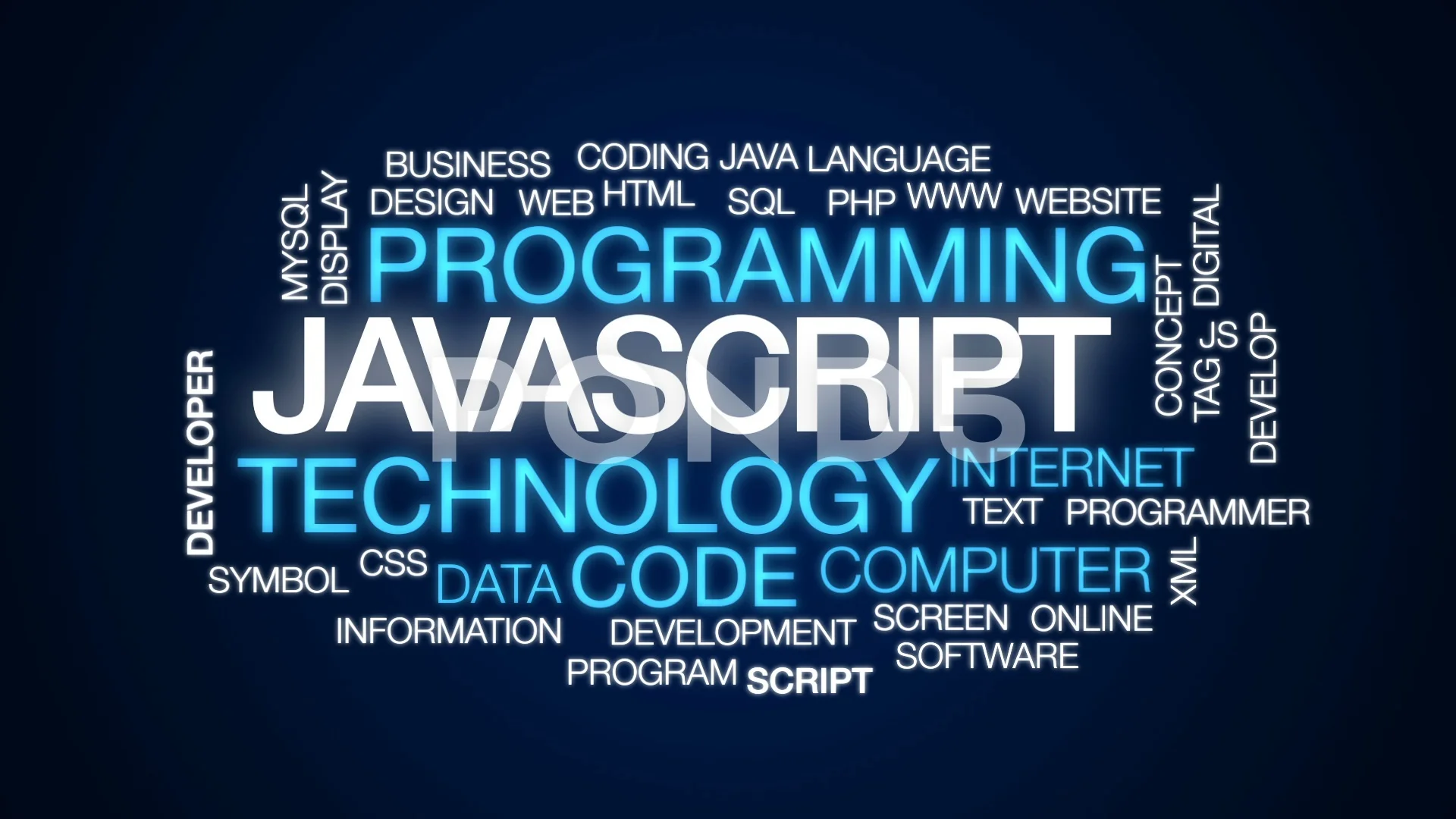 Javascript animated word cloud, text des... | Stock Video | Pond5