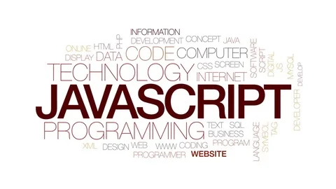 Javascript animated word cloud, text design animation. Kinetic typography. Stock Footage 79158304