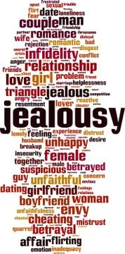 Jealousy word cloud Stock Illustration