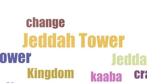 Jeddah Tower Wordcloud Animated Isolated 스톡 동영상 103658509