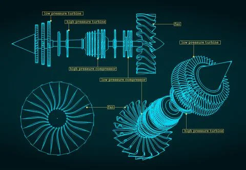 Jet engine compressor Stock Illustration