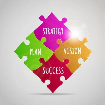 Jigsaw SWOT analysis strategy. Vector illustration Stock Illustration