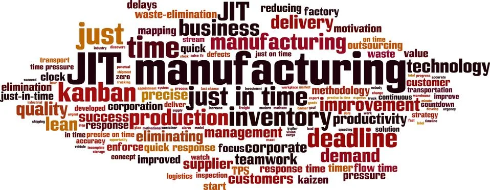JIT manufacturing word cloud Stock Illustration