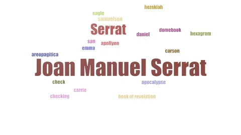 Joan Manuel Serrat Wordcloud Animated Isolated Stock Footage 103671687