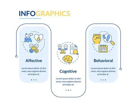 Job attitude general components rectangle infographic vector Illustrazione stock