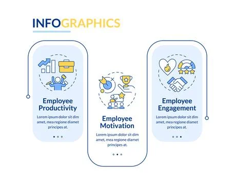 Job satisfaction positive effects rectangle infographic vector イラスト素材