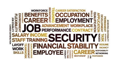 Job Security animated word cloud,animation kinetic typography seamless loop. Stock Footage 312961527