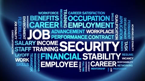 Job Security animated word cloud,animation kinetic typography seamless loop. Stock Footage 312962450