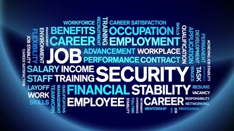 Job Security animated word cloud,animation kinetic typography seamless loop. Stock Footage 312962492