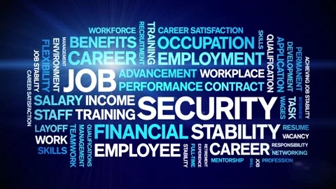 Job Security animated word cloud,animation kinetic typography seamless loop. Stock Footage 312962575