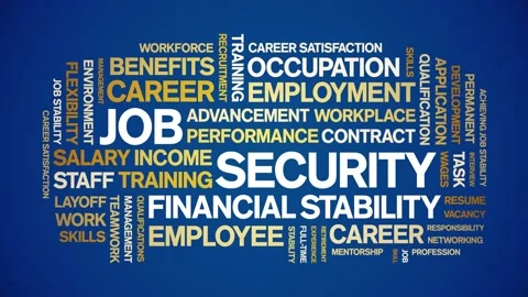 Job Security animated word cloud,animation kinetic typography seamless loop. Stock Footage 312962727