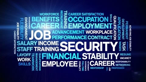 Job Security animated word cloud,animation kinetic typography seamless loop. Stock Footage 312962788