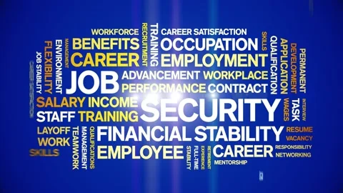 Job Security animated word cloud,animation kinetic typography seamless loop. Stock Footage 312962902