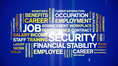 Job Security animated word cloud,animation kinetic typography seamless loop. Stock Footage 312963032