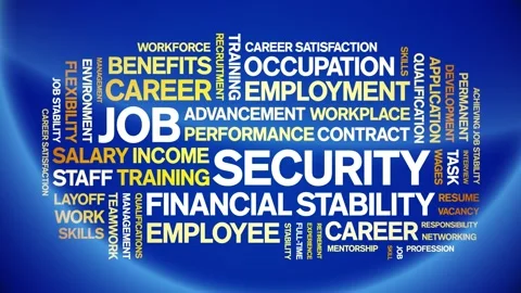 Job Security animated word cloud,animation kinetic typography seamless loop. Stock Footage 312963302