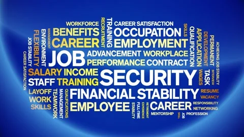 Job Security animated word cloud,animation kinetic typography seamless loop. Stock Footage 312963596