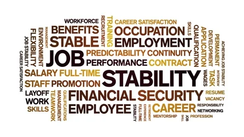 Job Stability animated word cloud,animation kinetic typography seamless loop. Stock Footage 312959949