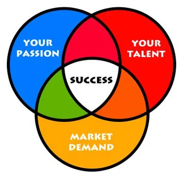 Job success Stock Illustration