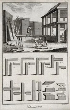 Joinery: a joiner's yard, with men at work (top), various types of joint (b.. Stock Illustration