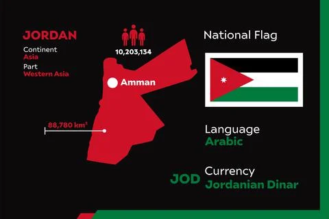 Jordan Infographic Stock Illustration