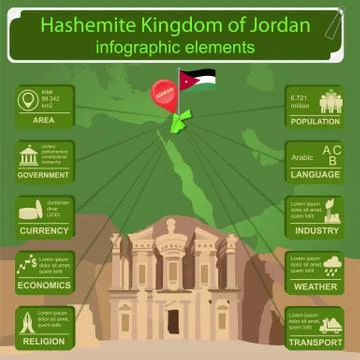 Jordan  infographics, statistical data, sights Stock Illustration