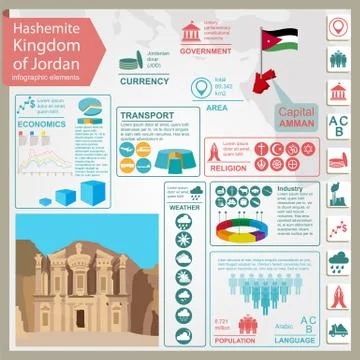 Jordan  infographics, statistical data, sights Stock Illustration