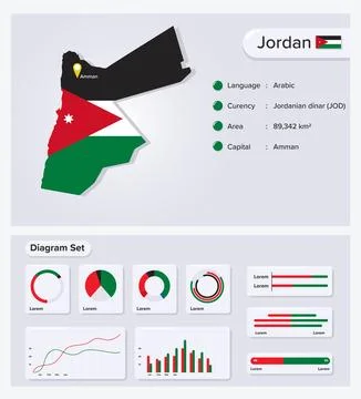 Jordan Map Stock Illustration