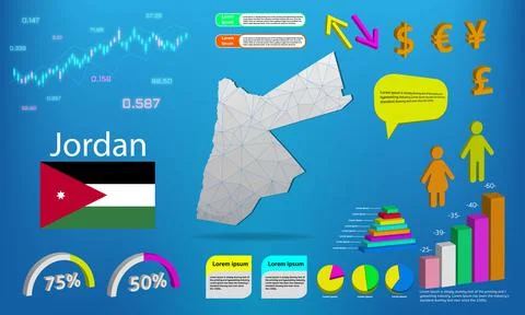 Jordan map info graphics - charts, symbols, elements and icons collection. De Illustrazione stock