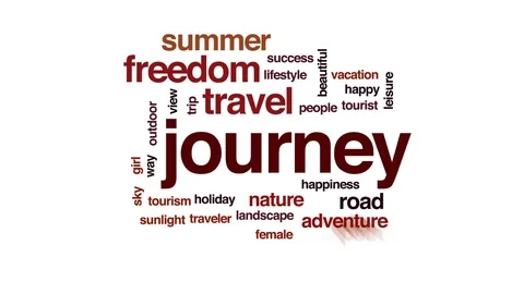 Journey animated word cloud, text design animation. Stock Footage 74831890